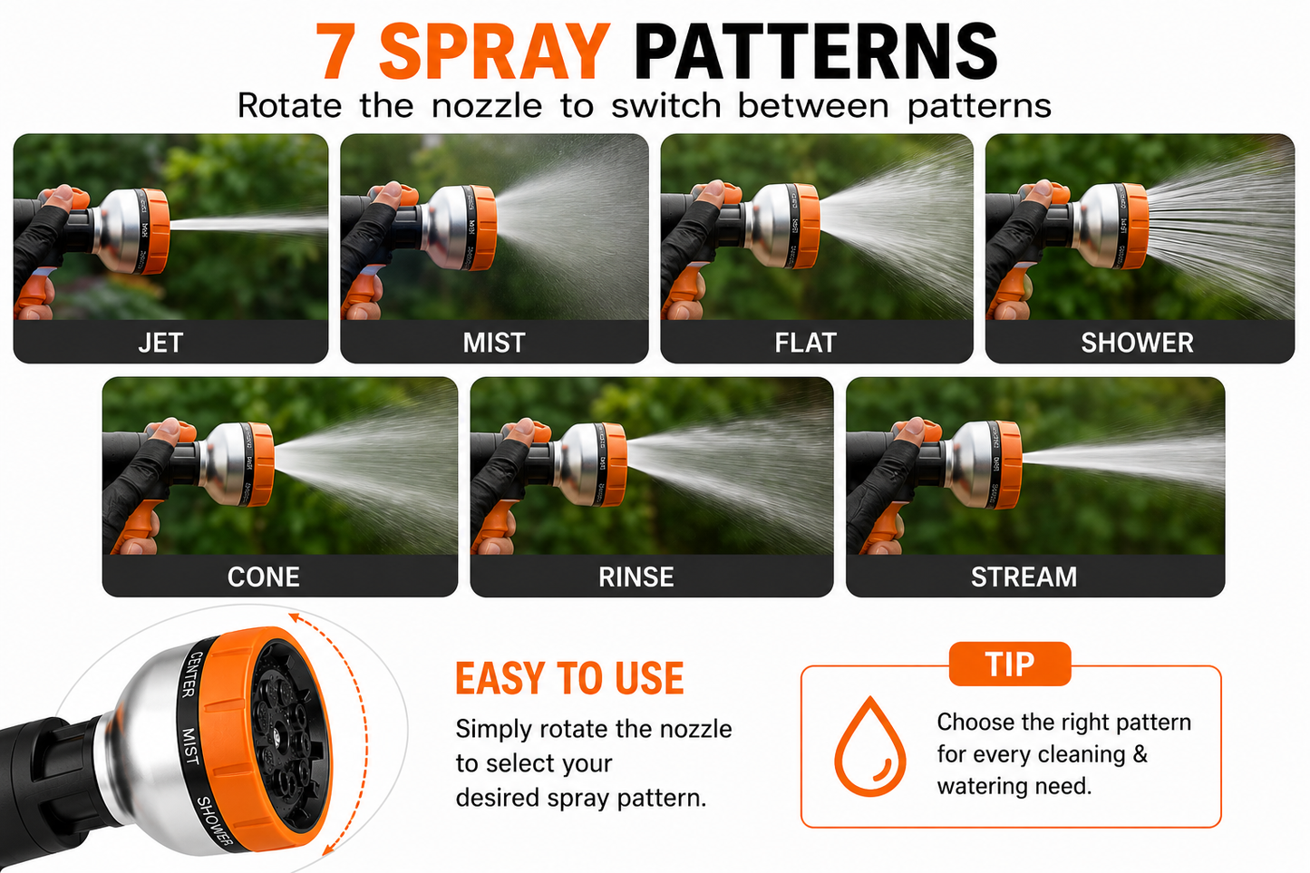 Adjustable Hose Spray Nozzle