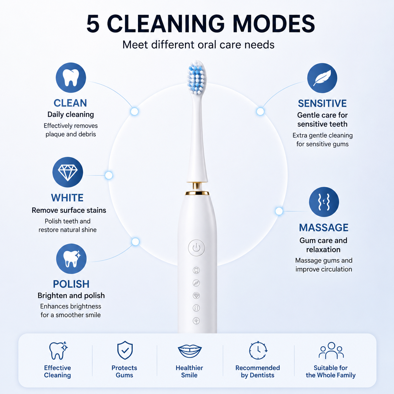 Electric Toothbrush