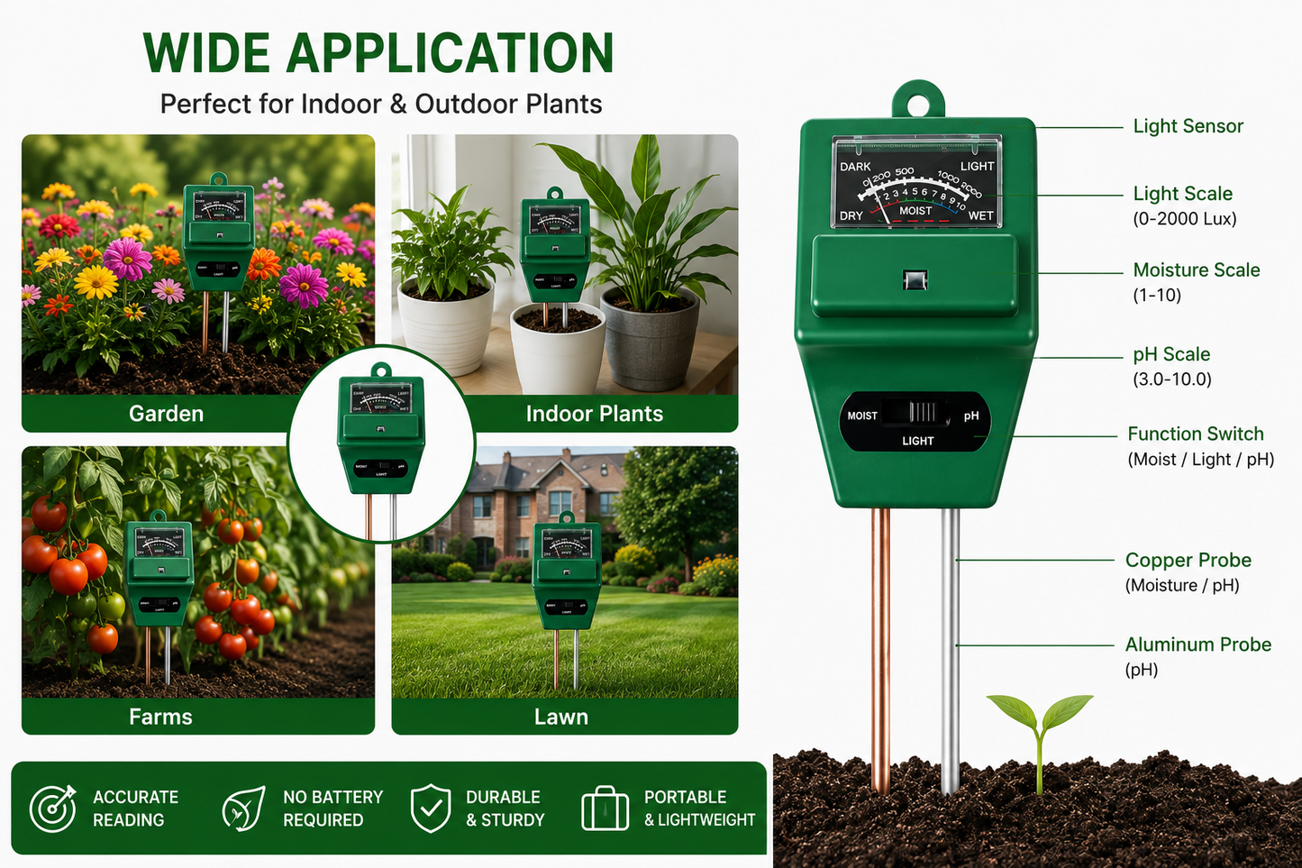 Soil pH Testing Meter