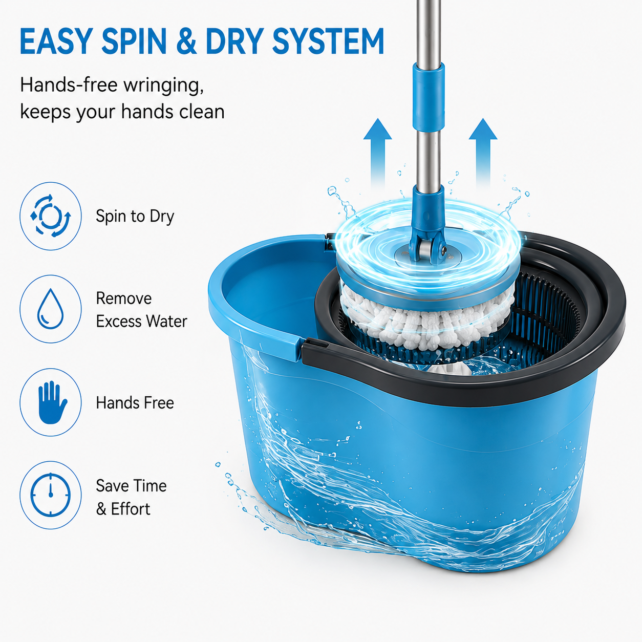 360 Degree Spin Mop Bucket Set