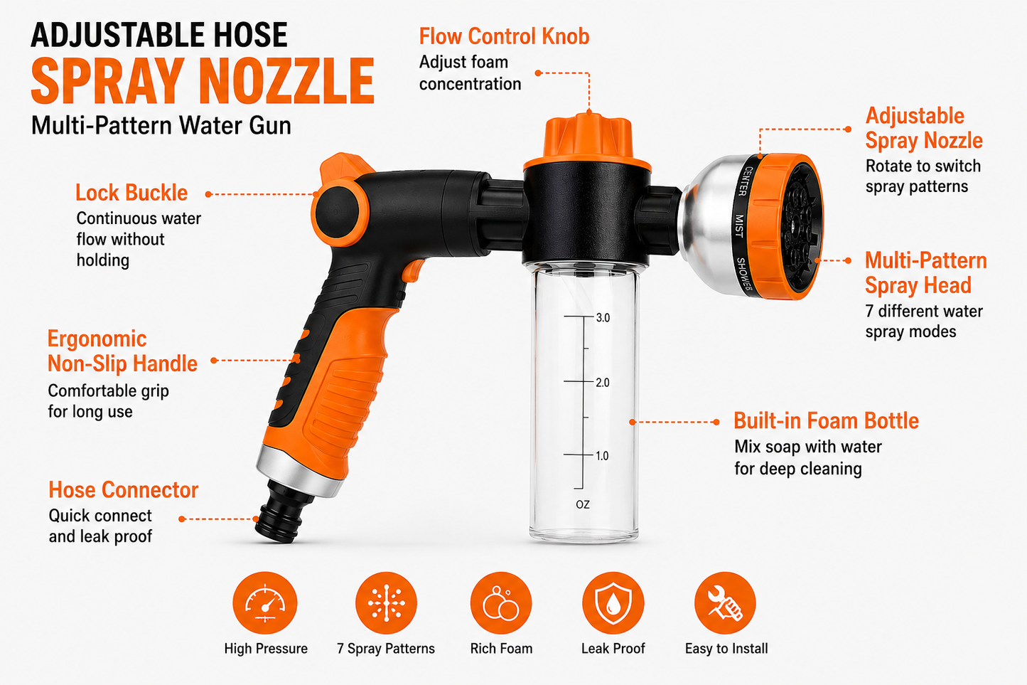 Adjustable Hose Spray Nozzle