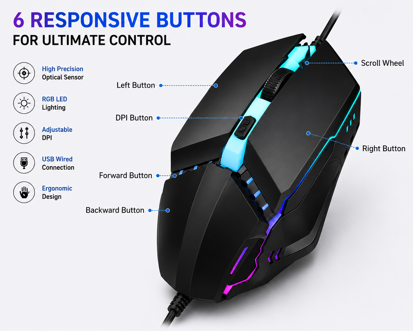 Ergonomic Gaming Mouse