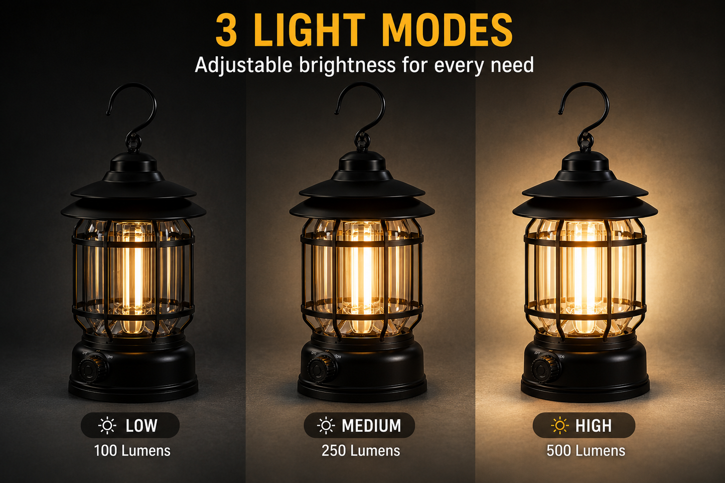 Retro LED Camping Light