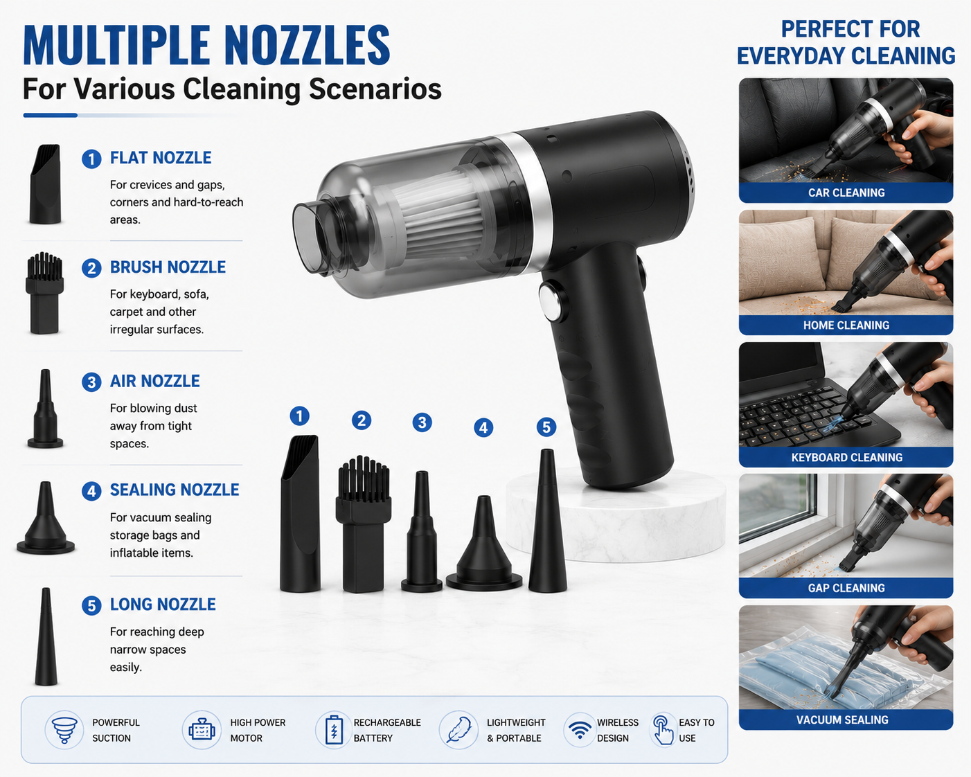 3 In 1 Vacuum Cleaner