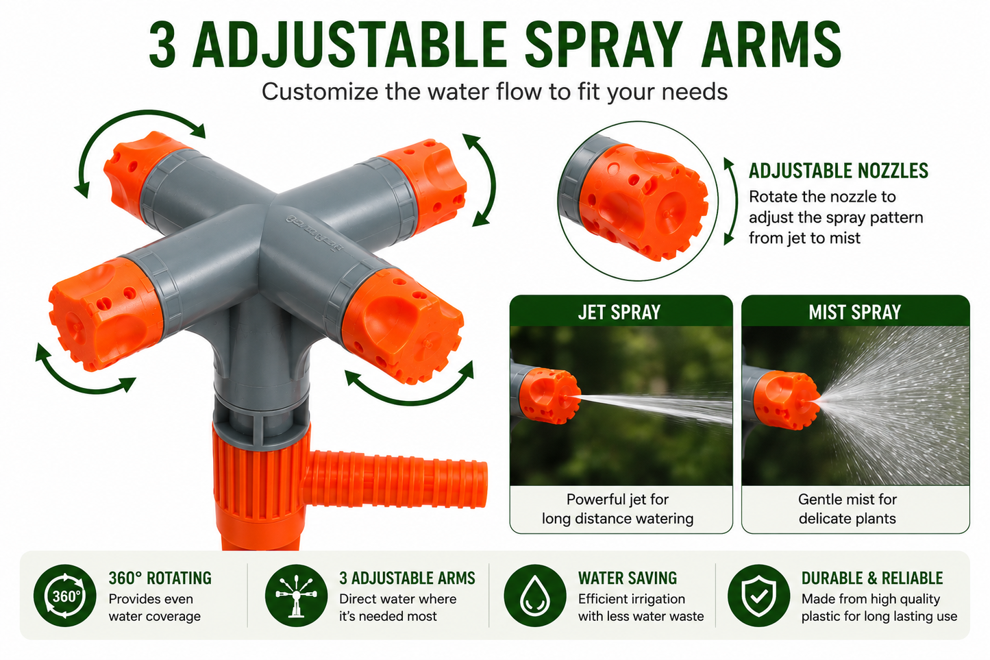 360° Rotating Garden Lawn Sprinkler