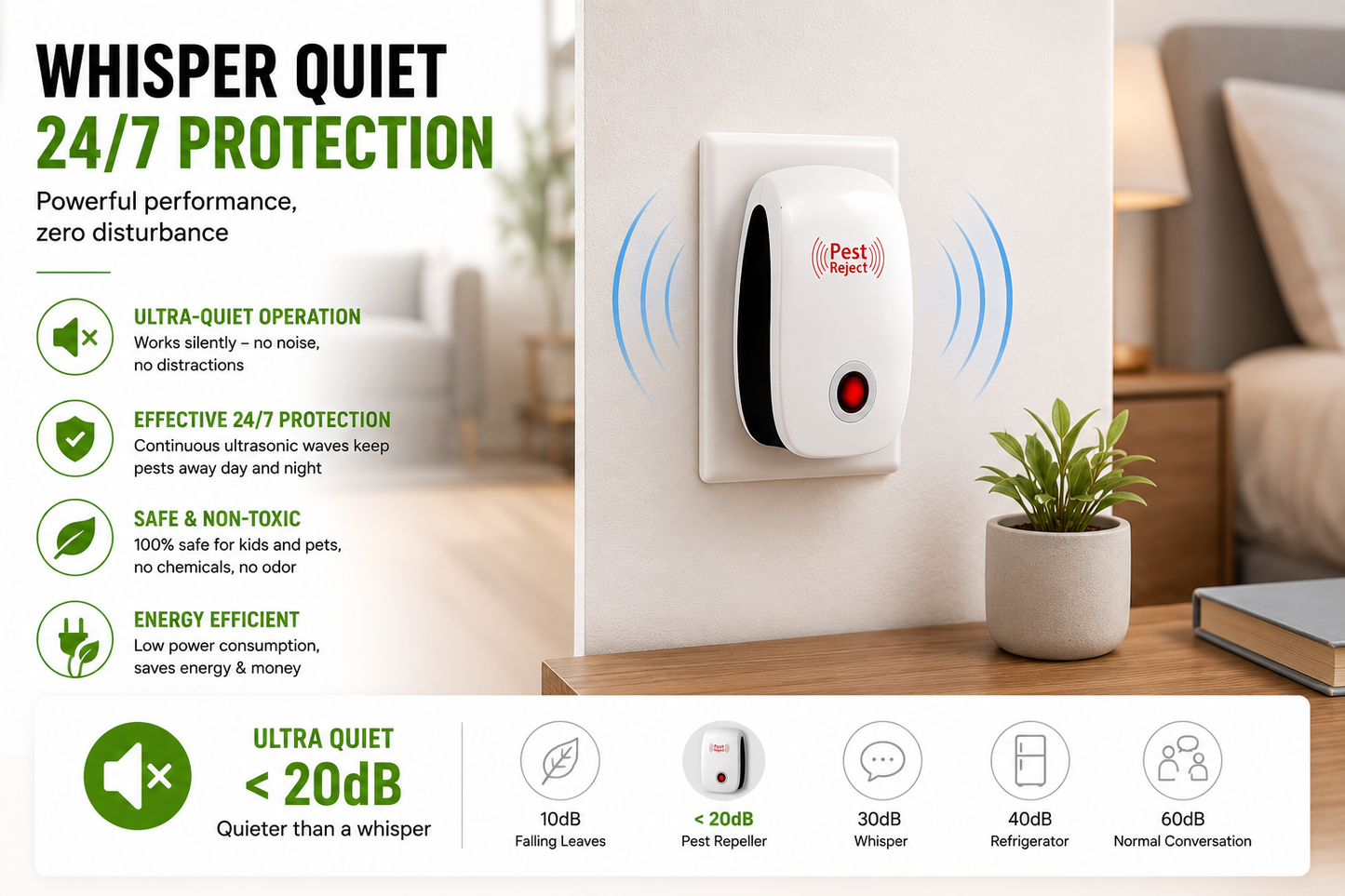 Ultrasonic Pest Repeller