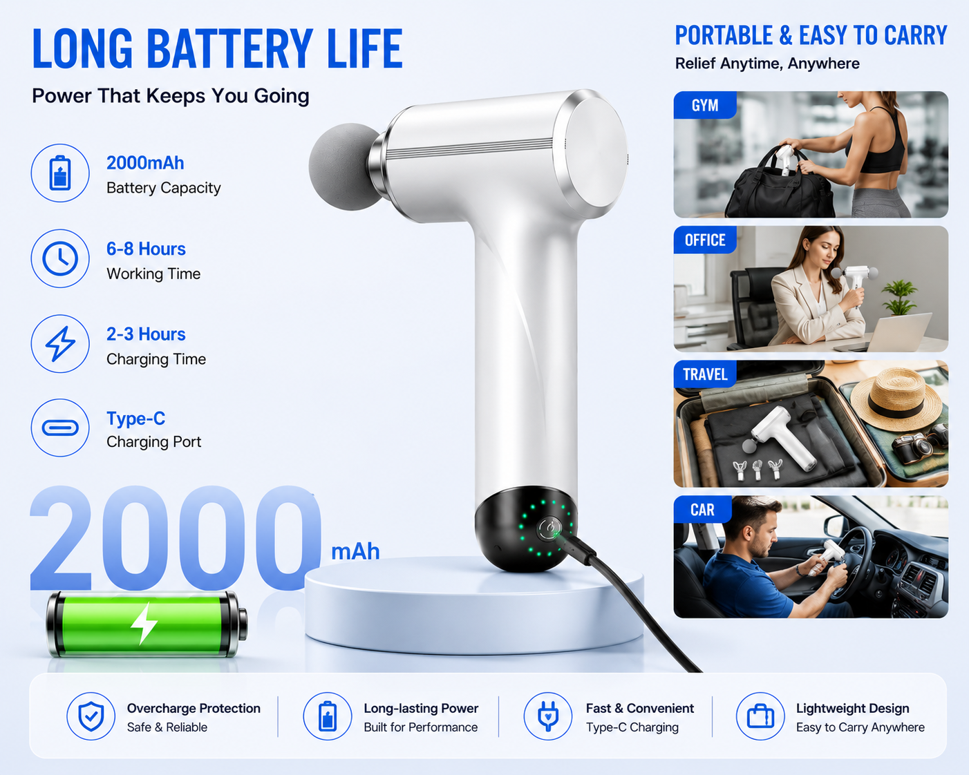 Electric Massage Gun