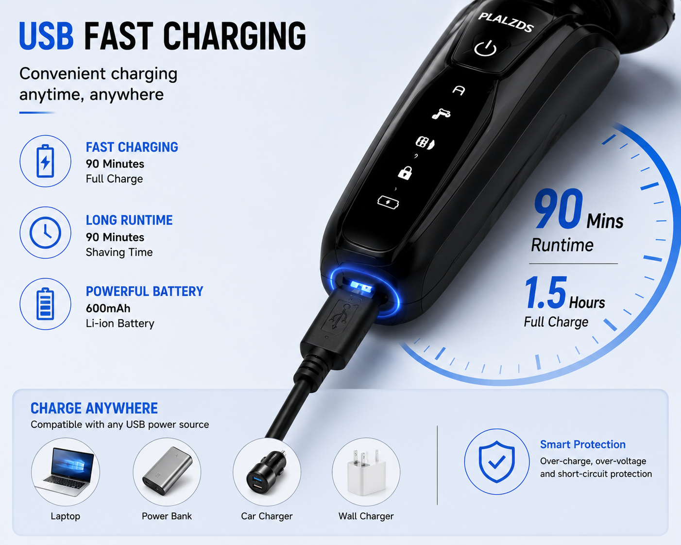 Electric Rotary Shaver