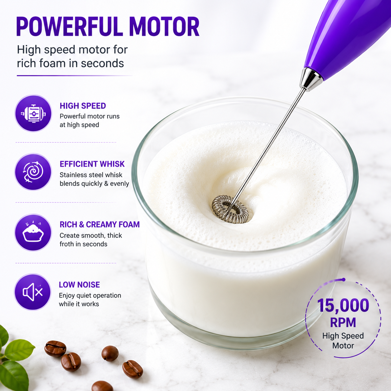 Mini Hand Mixer