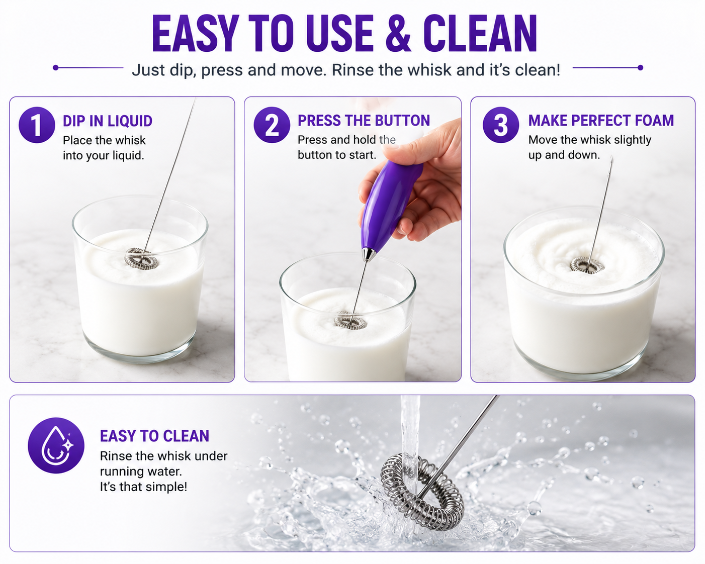 Mini Hand Mixer